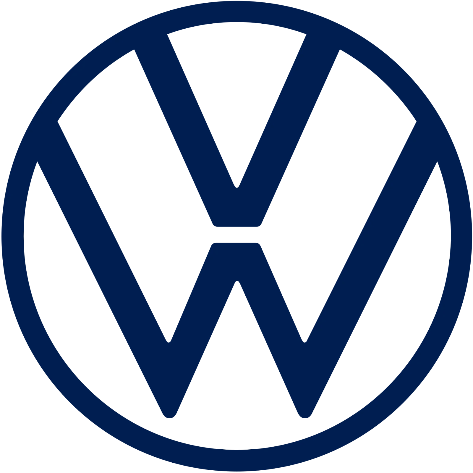 Changes at Volkswagen: Is the Fate of Workers at Risk?