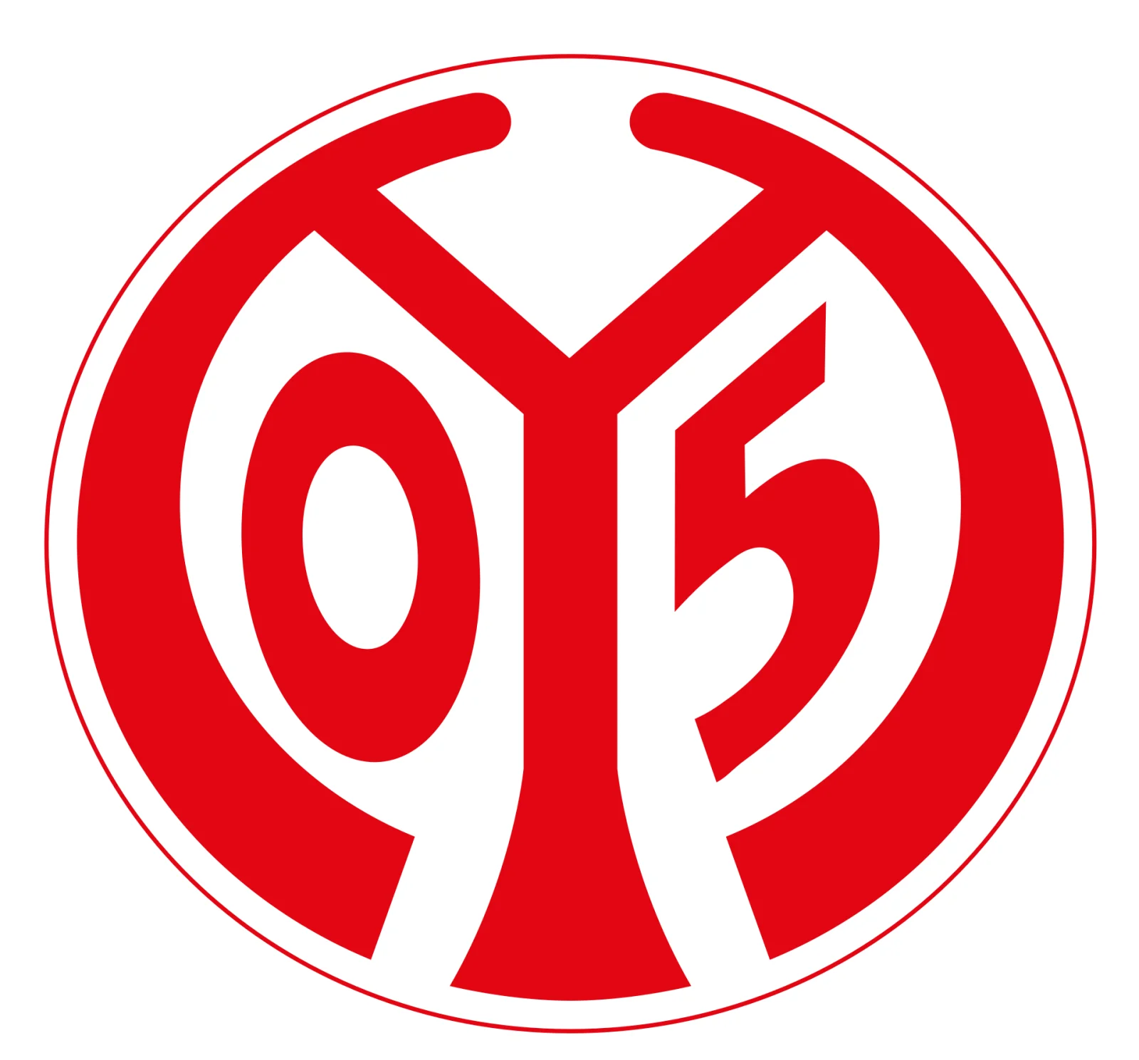 New Surprises of Mainz in the Transfer Market